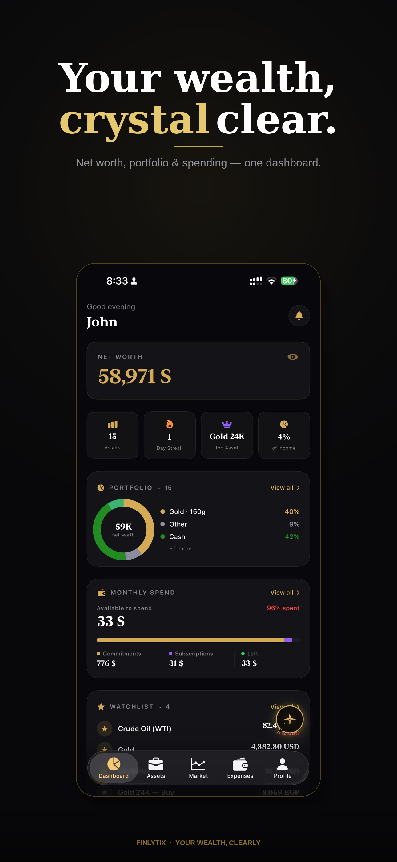 Dashboard — your wealth, crystal clear