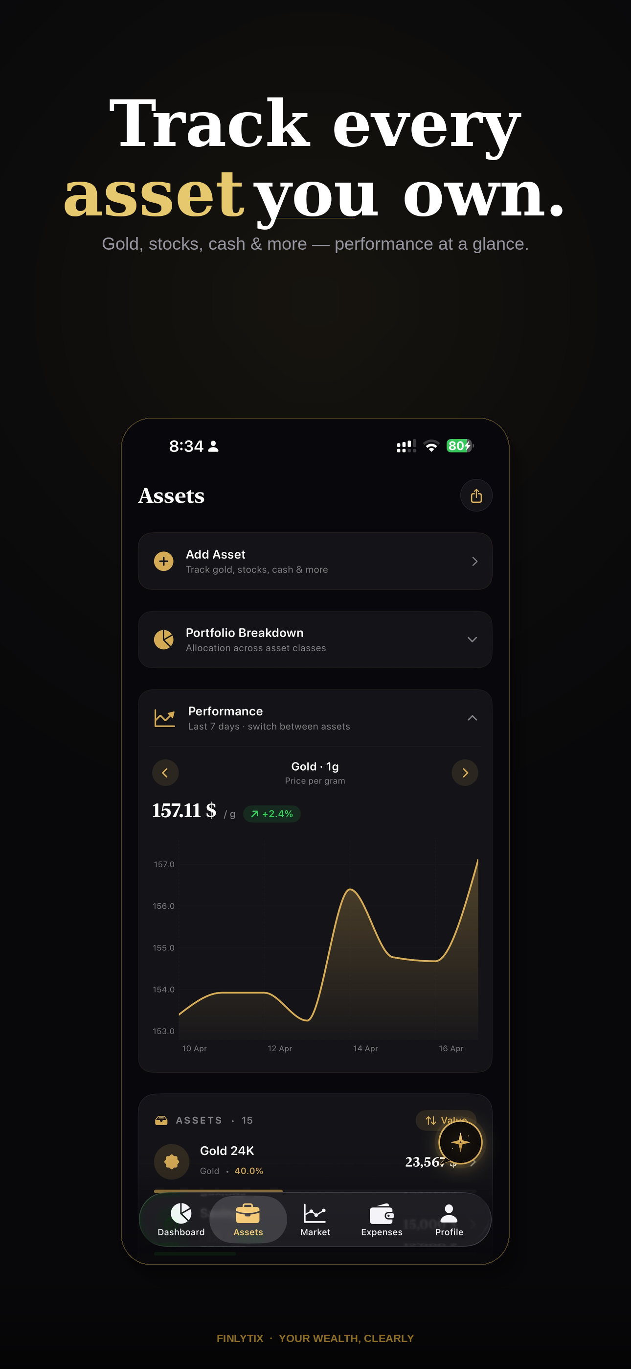 Assets — track every asset you own