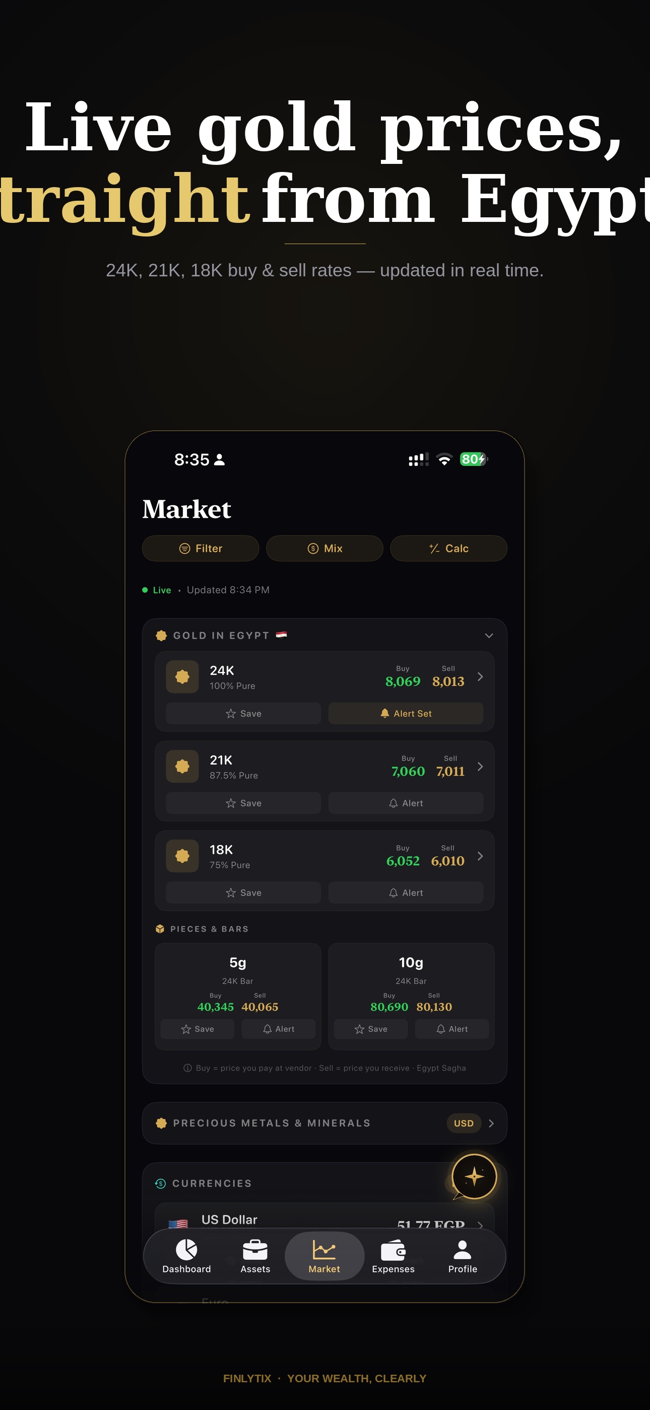 Market — live gold prices from Egypt